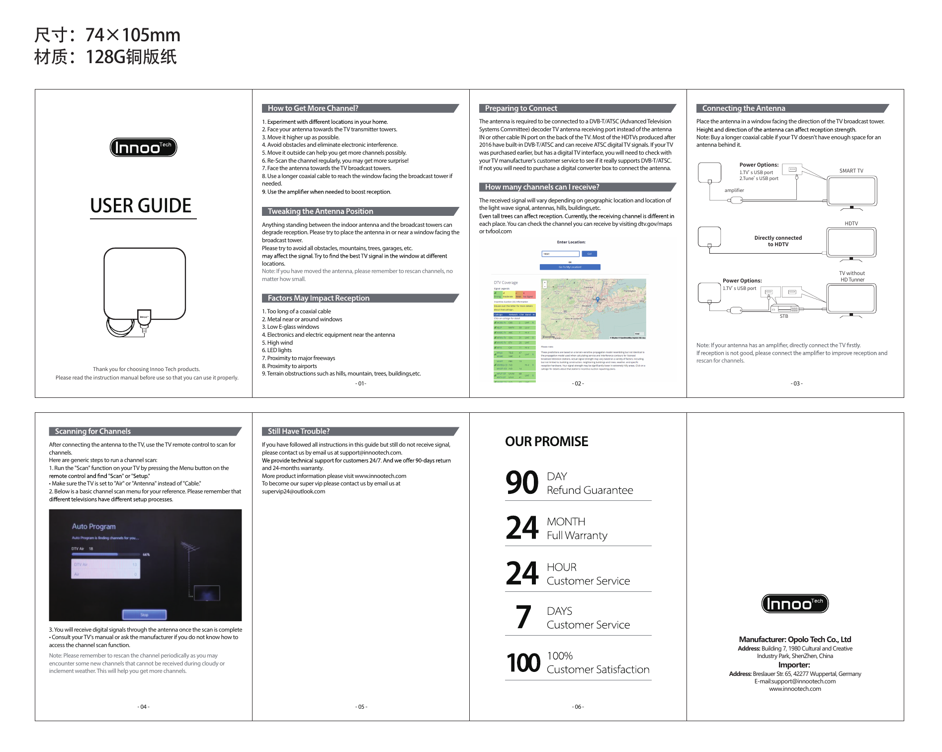 Innoo Tech C2955 C User Manual Manualzz