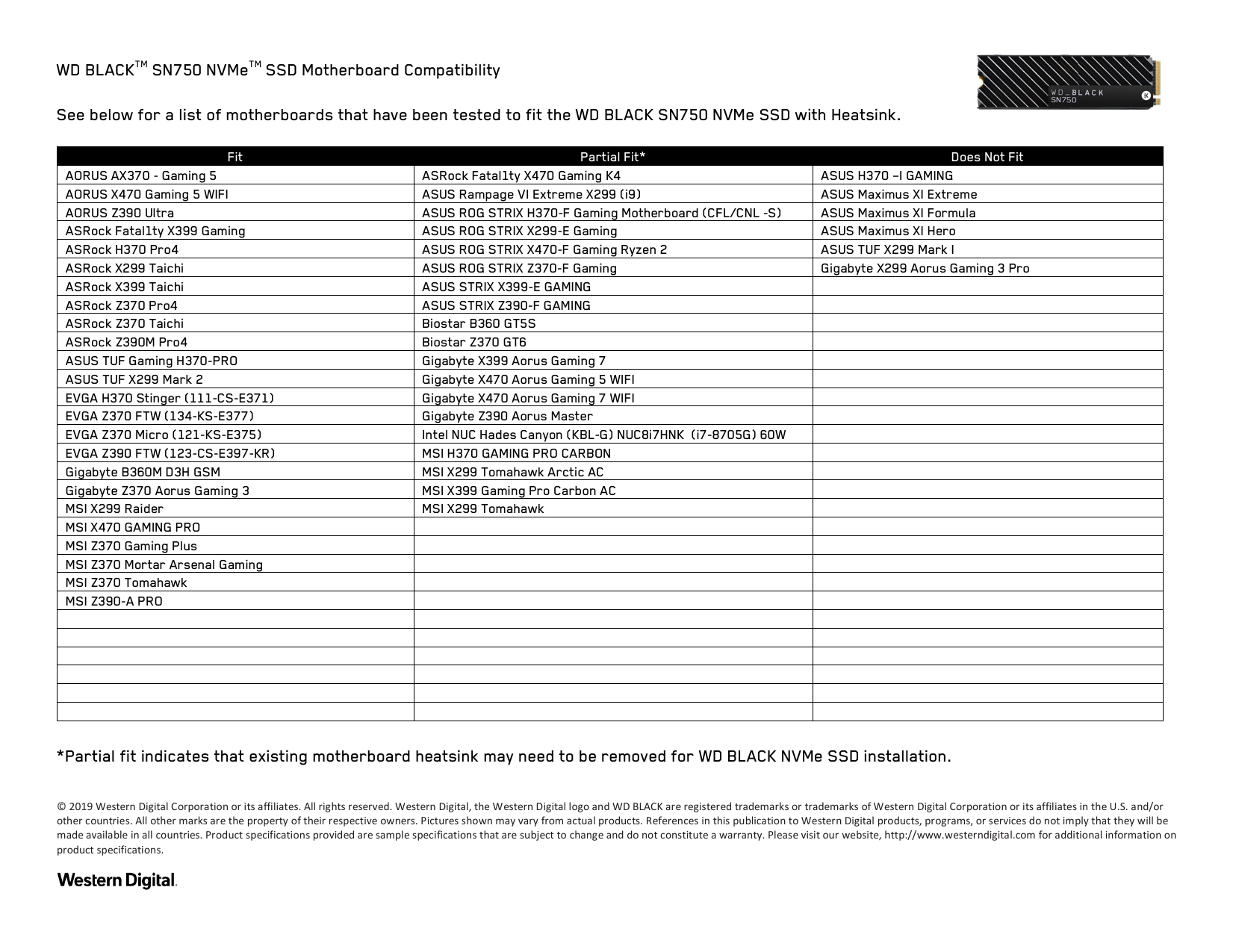 Western Digital Wds100t3x0c Internal Solid State Drive Application Guide Manualzz