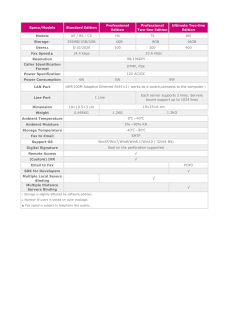 CIMSUN CF-C2102 - Specification, User Guide, User manual