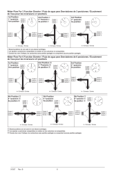 Delta R22000 - Reference guide, Owner's manual, Installation manual