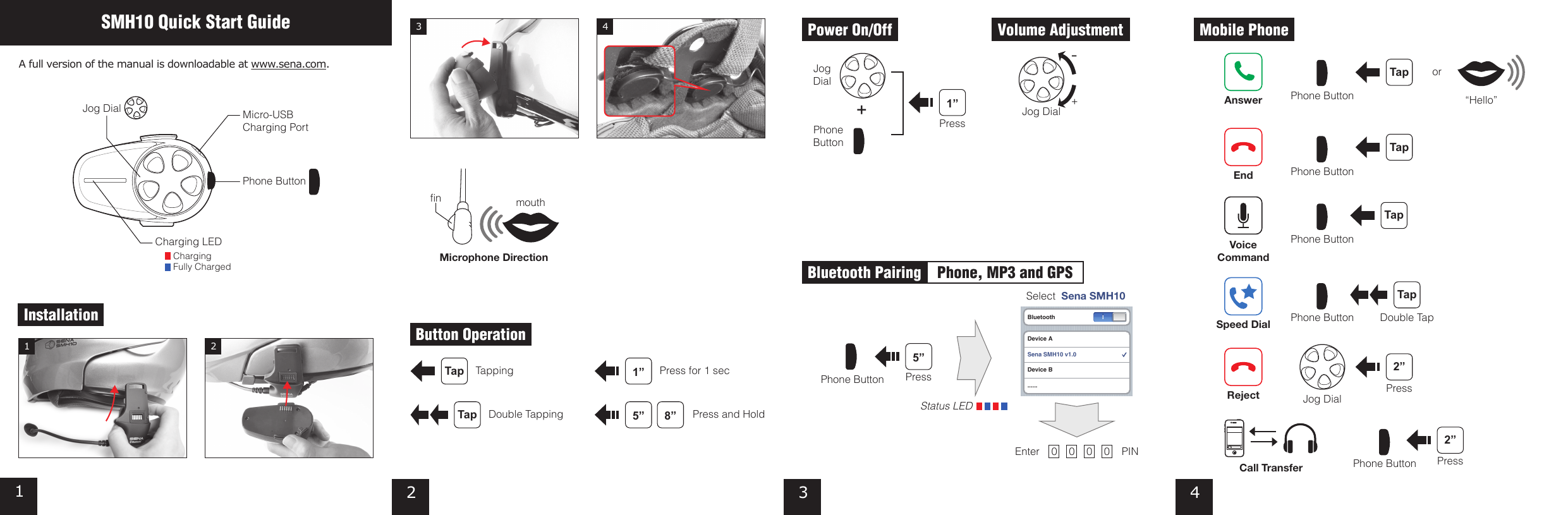 Manual Sena Sh10 Sena Smh10 Helmet Clamp Kit (smh-a0305 Sena 2017
