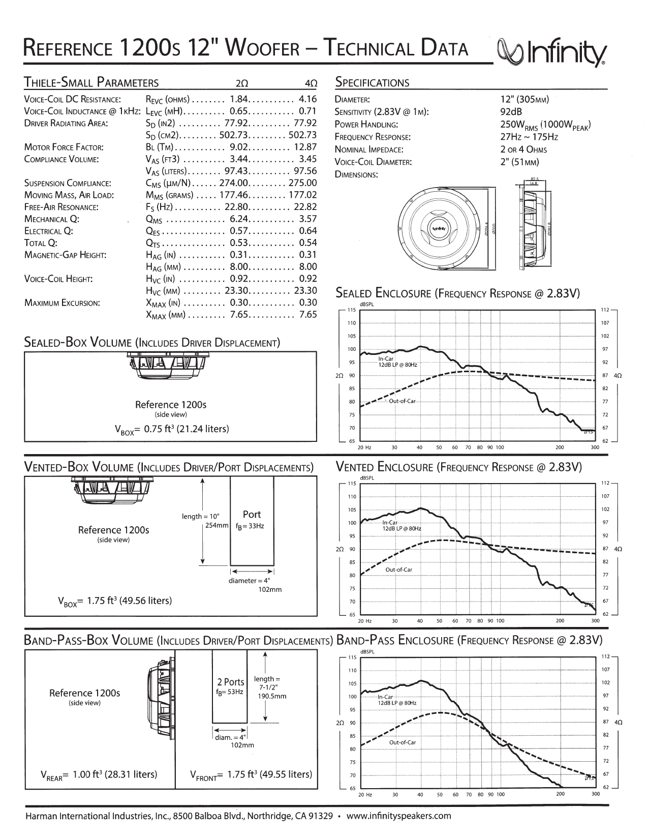 Infinity reference hot sale 1200s