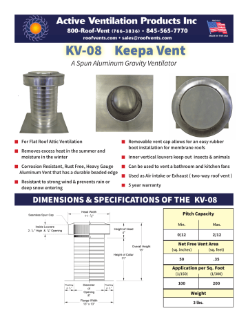 Active Ventilation Kv 8 In Dia Keepa Vent An Aluminum Roof For Flat Roofs - Installing Bathroom Exhaust Fan Flat Roof Active Ventilation Kv 8 In Dia Keepa Vent An Aluminum Roof For Flat Roofs - Installing Bathroom Exhaust Fan Flat Roof