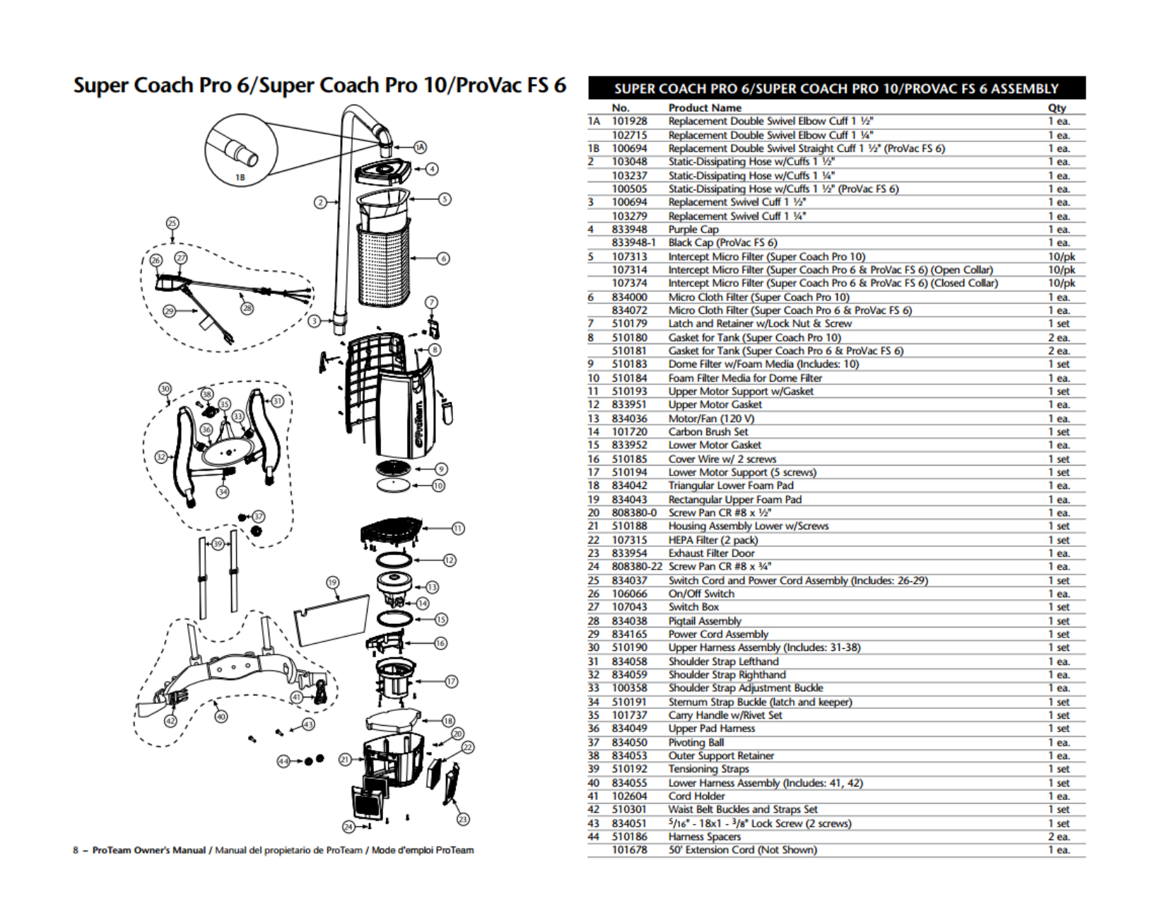 ProTeam 107426, 107363 Product information Manualzz