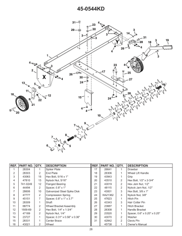 Agri-Fab 40 in. Tow Spike Aerator 产品信息 | Manualzz