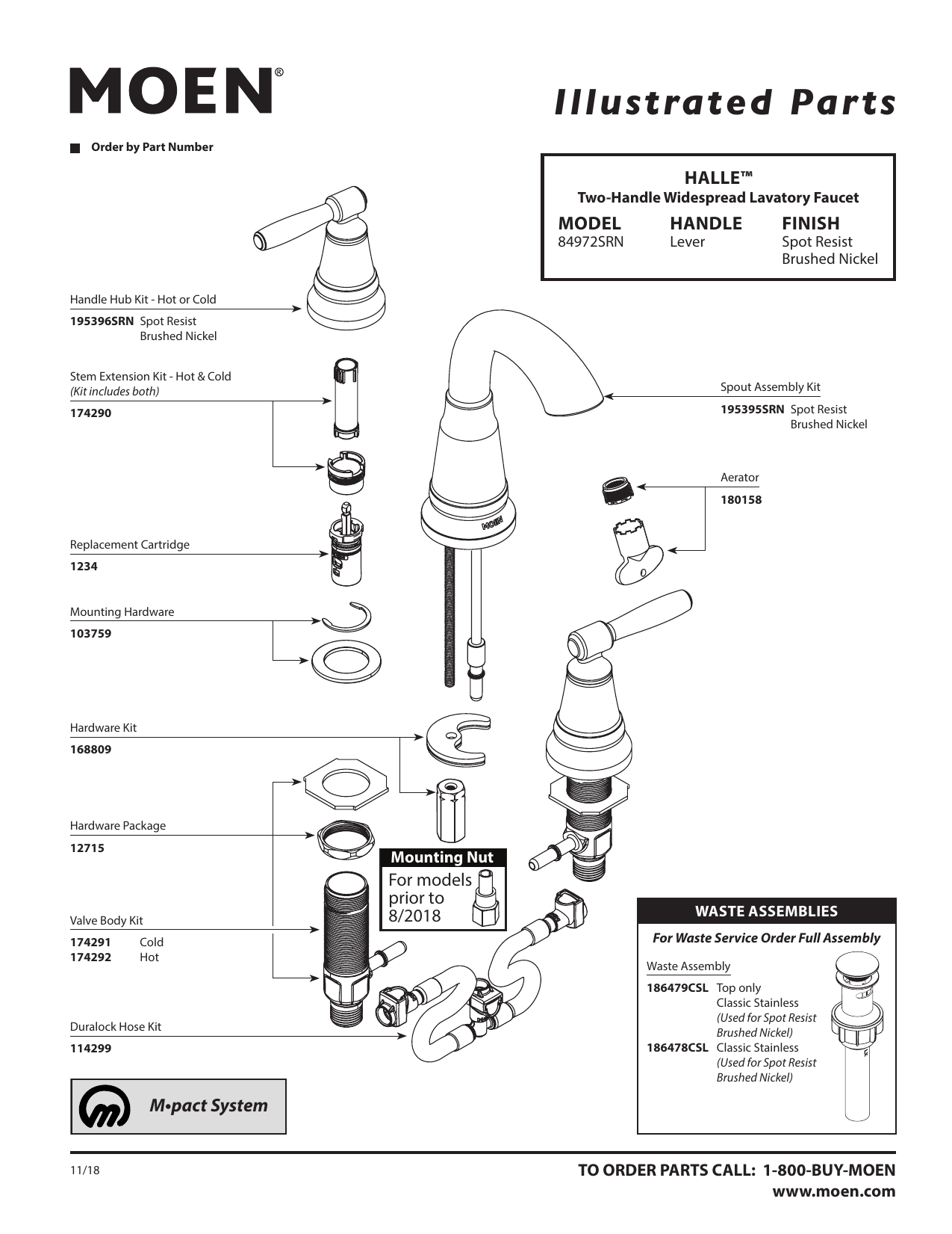 moen anabelle faucet repair instructions        
        <figure class=