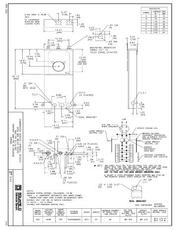 Square D SC816F200PS 200 Amp 16-Circuit Outdoor Ring-Type Overhead/Und