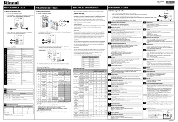 Rinnai RUR160EP Super High Efficiency Plus 8-GPM Outdoor Liquid Propane  Tankless Water Heater Operating Guide