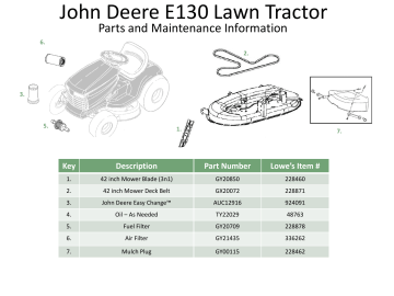 John deere 2025 e130 service manual