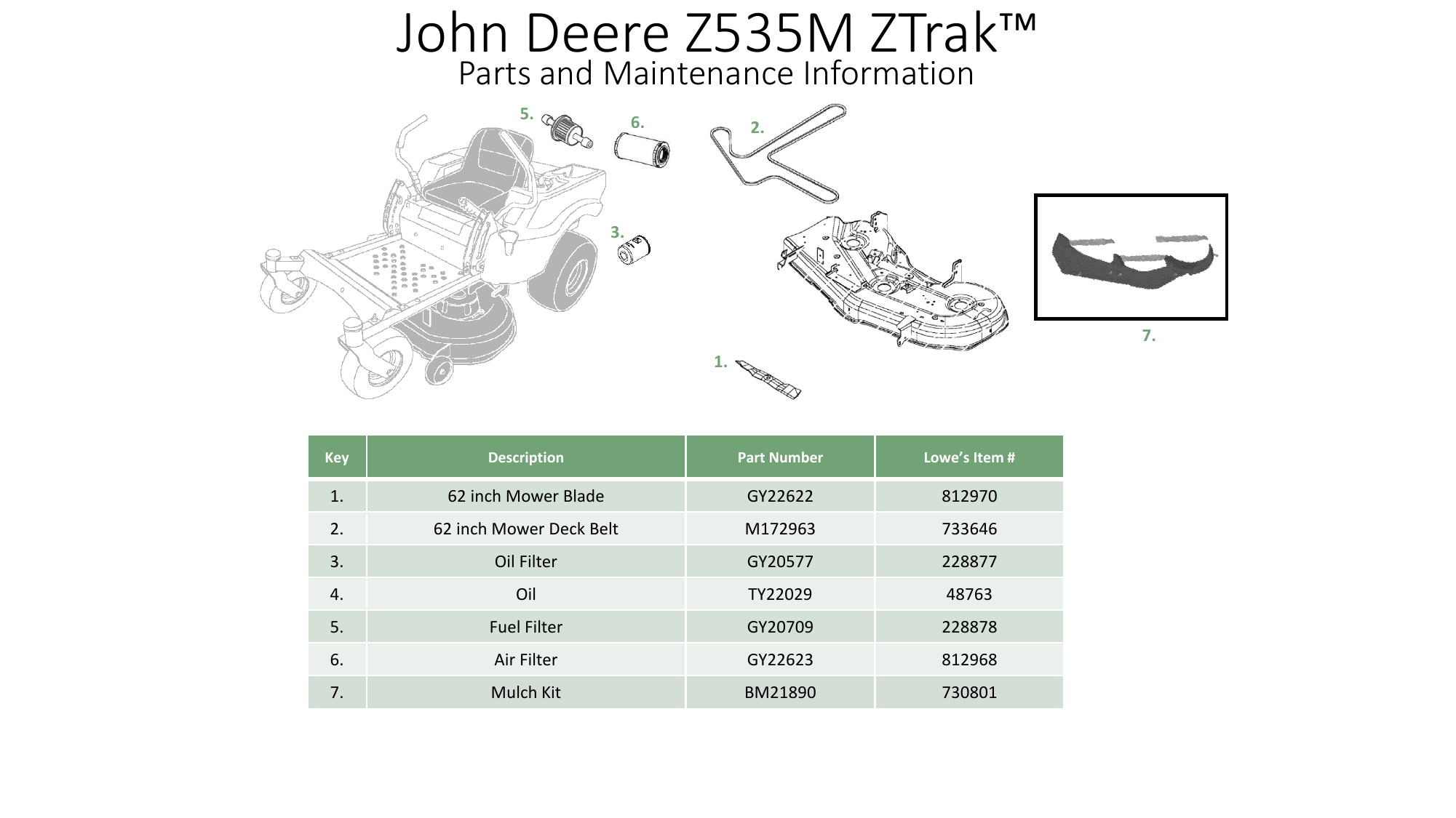 John Deere Bg21059 25 Hp V Twin Dual Hydrostatic 62 In Zero Turn Lawn Mower Use And Care Guide Manualzz
