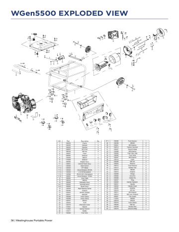 Westinghouse WGen6000 7,500/6,000-Watt Gasoline Powered Electric Start