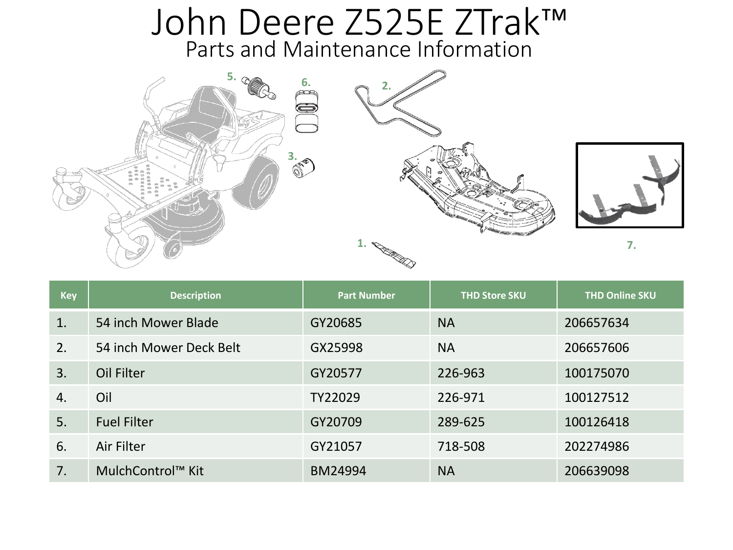 John Deere Z525e Deck Belt Diagram edu.svet.gob.gt