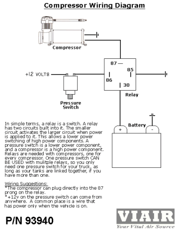VIAIR 93940 40 Amp Relay Use and Care Manual | Manualzz  Viair Pressure Switch Wiring Diagram    Manualzz