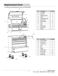 Husky 36 in. 6-Drawer Roller Cabinet Tool Chest Product information