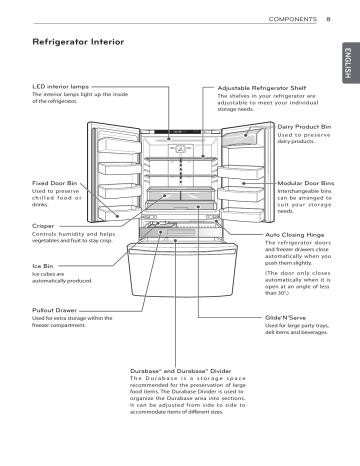 22+ Lg ldcs24223s parts diagram information