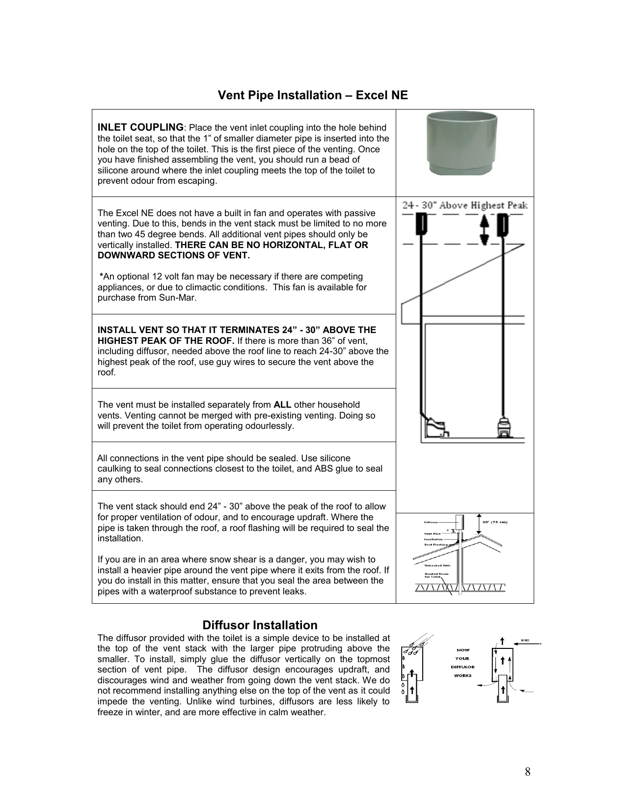 Sun Mar Excel Ne White Excel Non Electric Waterless High Capacity Self Contained Posting Toilet In White Instructions Assembly Manualzz