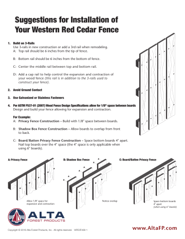 Alta Forest Products 63035 5/8 in. x 6 in. x 6 ft. Western Red Cedar Dog-Ear Fence Picket Instructions / Assembly | Manualzz