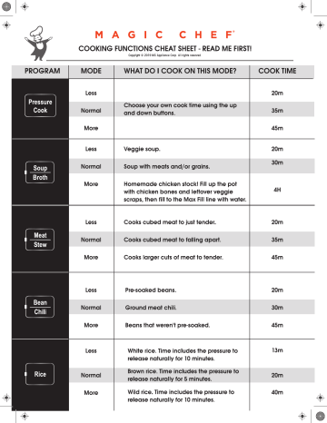 Magic chef pressure cooker outlet manual