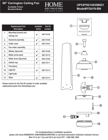 Home Decorators Collection Yg419 Bn Carrington 60 In Integrated Led Indoor Outdoor Brushed Nickel Ceiling Fan With Light Kit Replacement Part List Manualzz Home Decorators Collection Yg419 Bn, Carrington 60 In Led Indoor Outdoor White Ceiling Fan With Light Kit