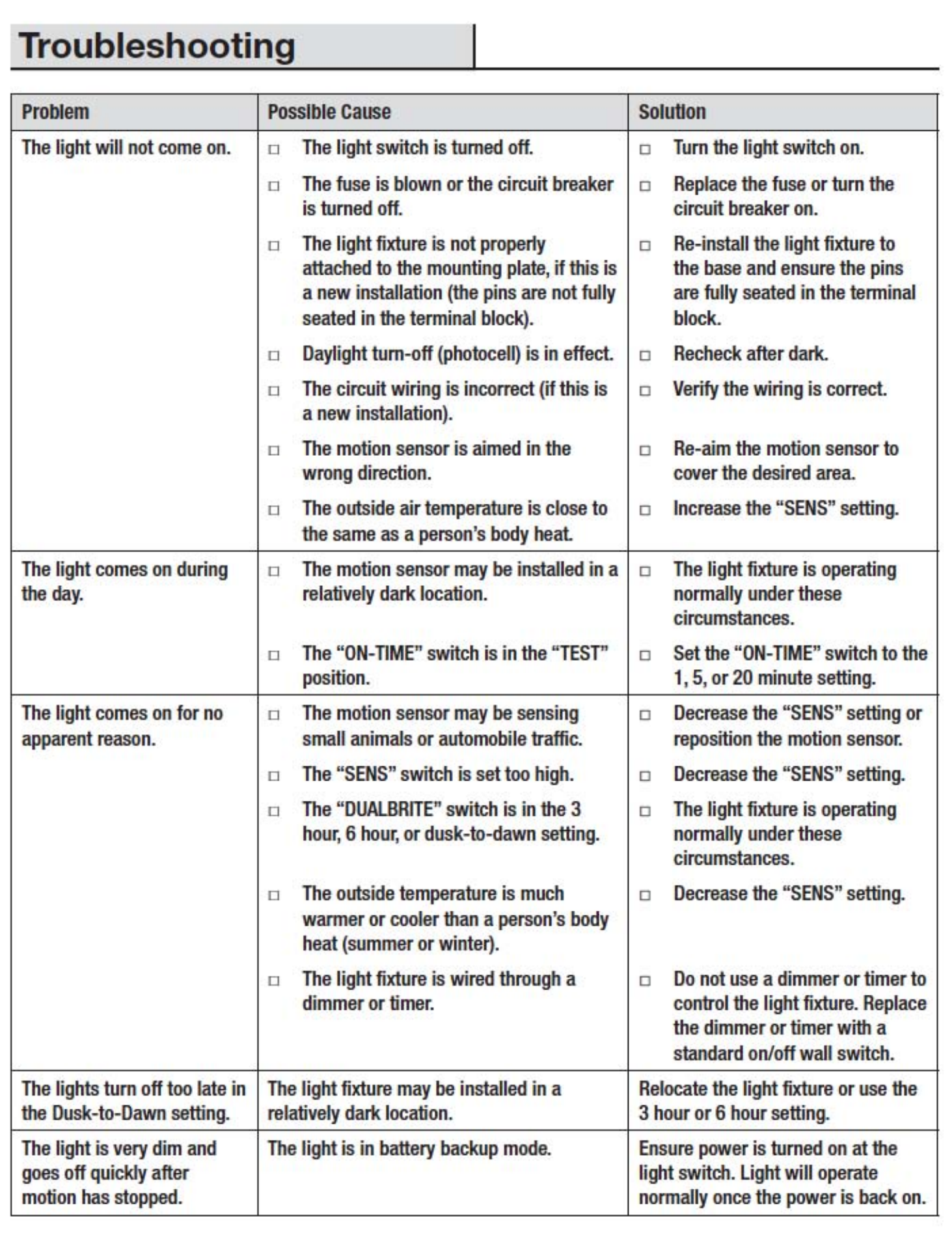 defiant motion security light troubleshooting