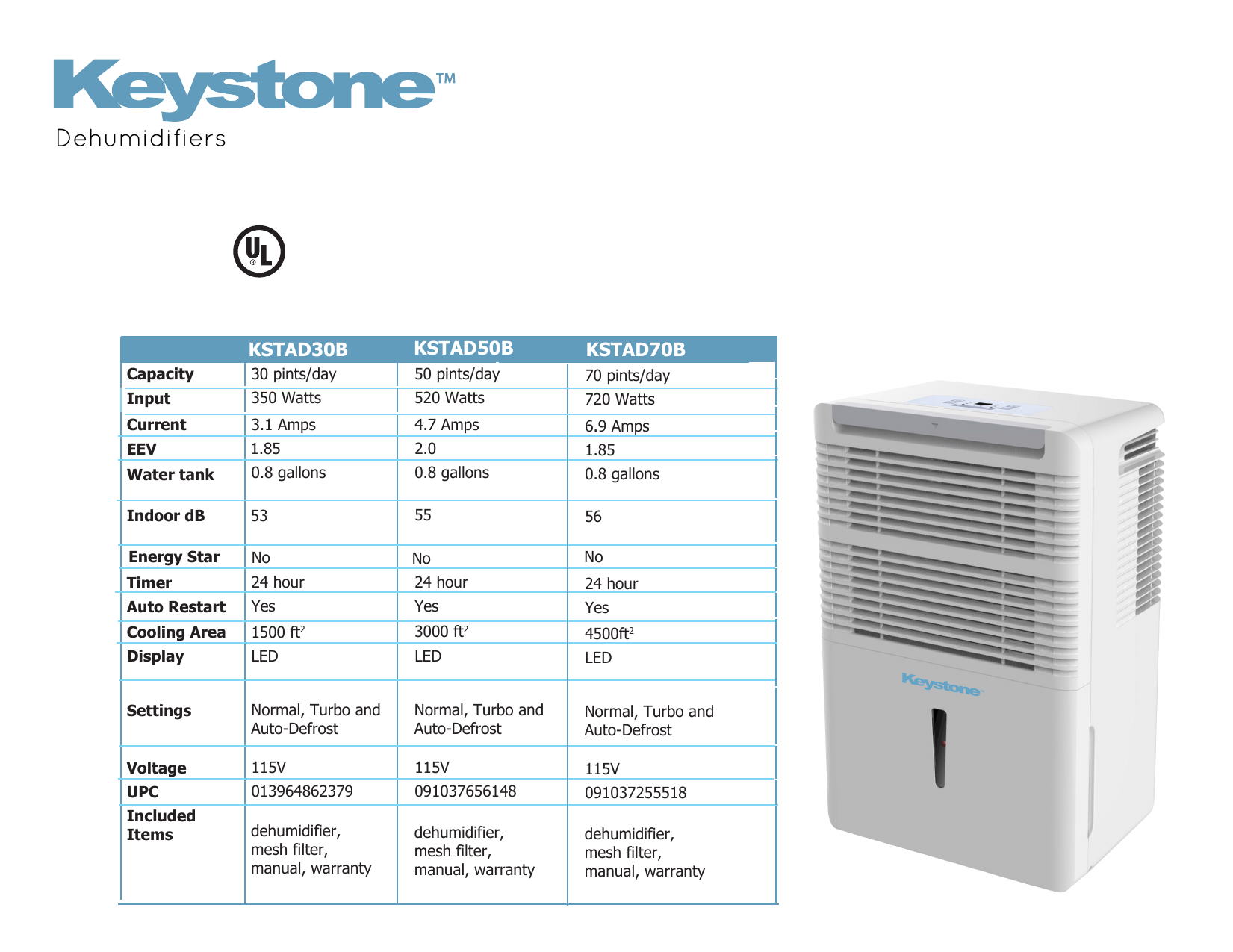 Keystone Kstad30b Installation Guide Manualzz Keystone Kstad30b Installation Guide Manualzz