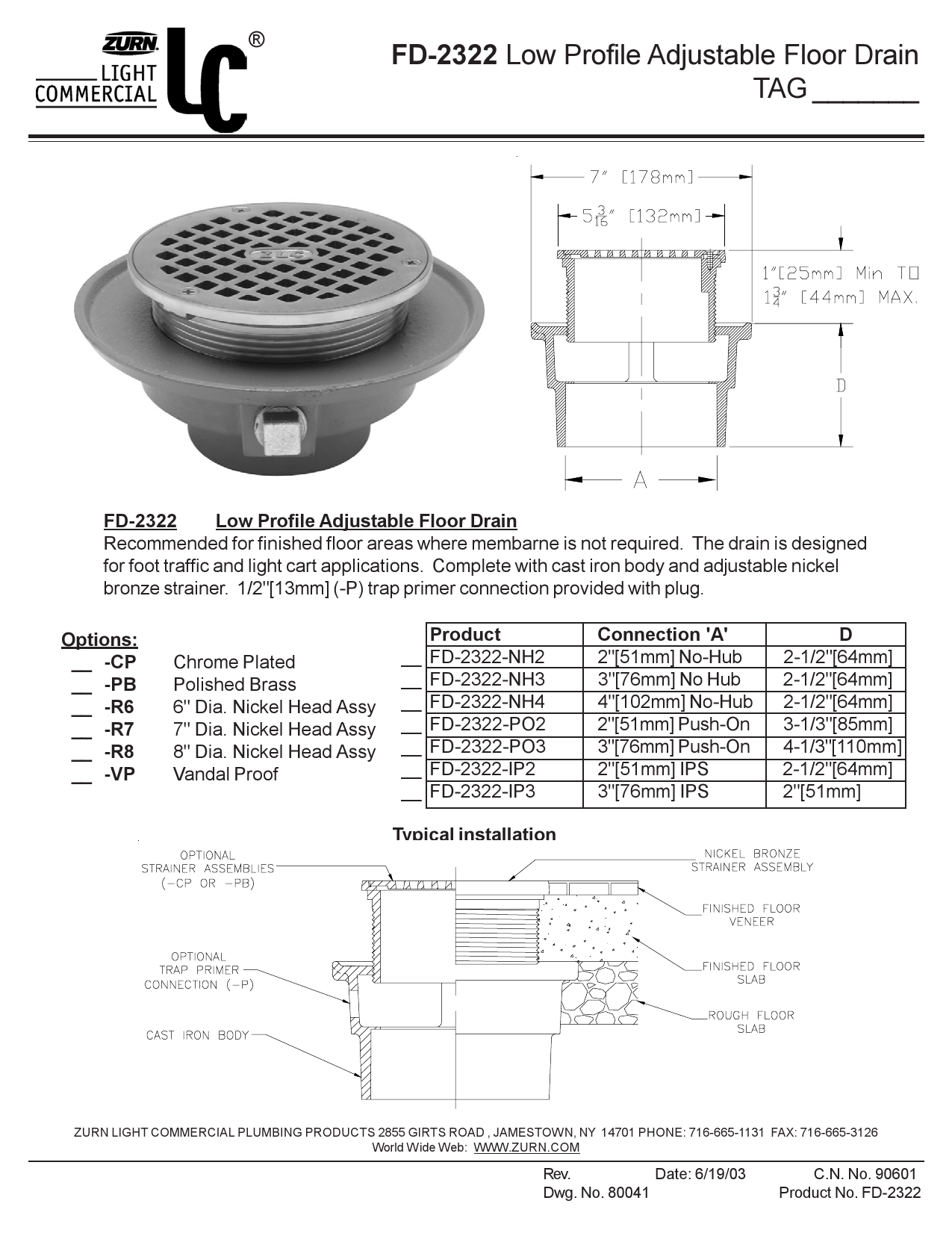 Zurn Floor Drain Installation Detail Viewfloor.co