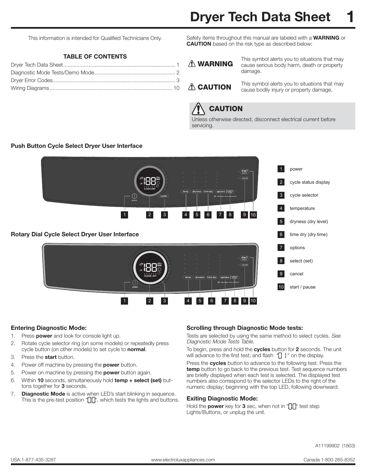 How To Use Steam Feature On Electrolux Dryer at Dana Traylor blog