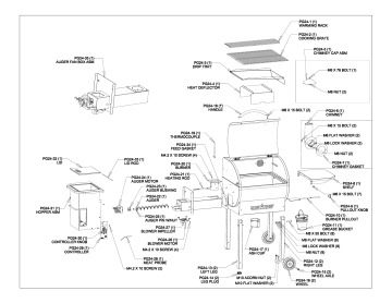 Camp Chef PG24 SmokePro DLX Pellet Grill Instructions Manualzz