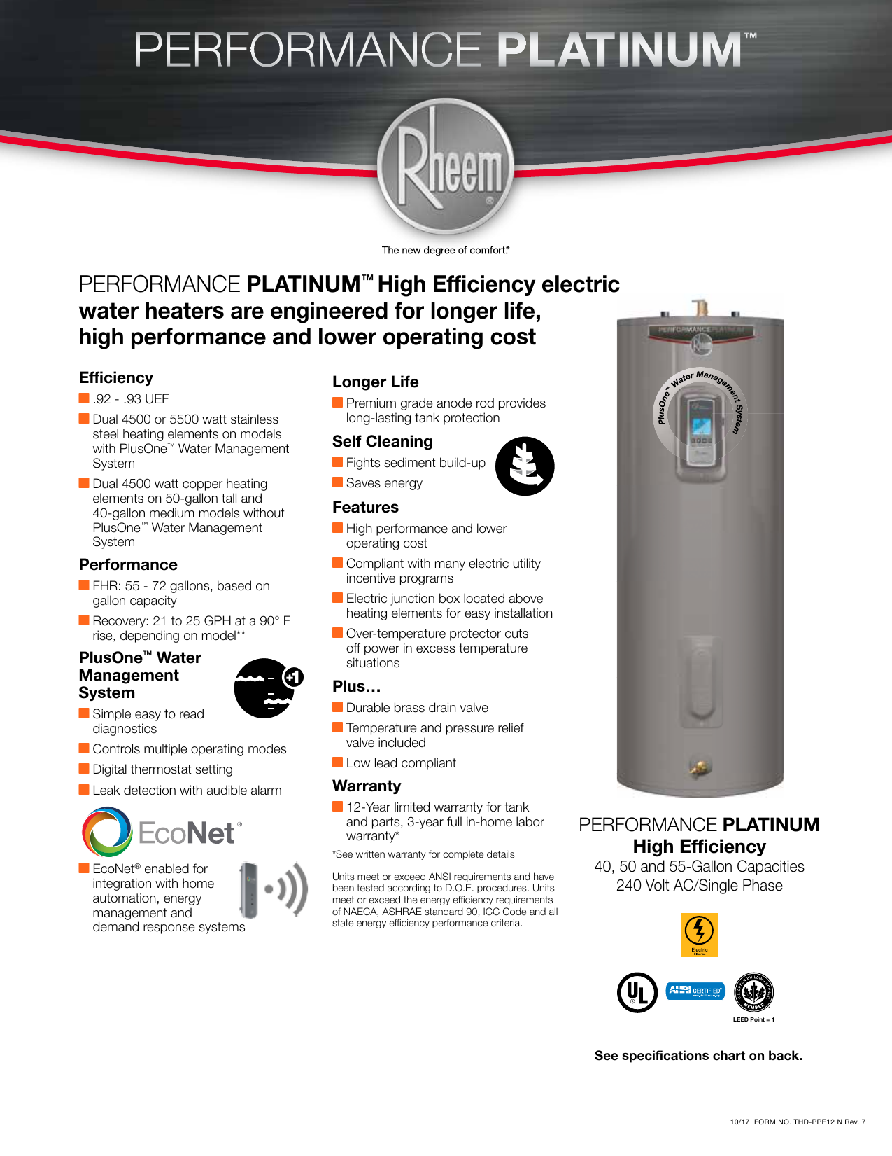 Rheem 50 Gallon Electric Water Heater Parts | Reviewmotors.co