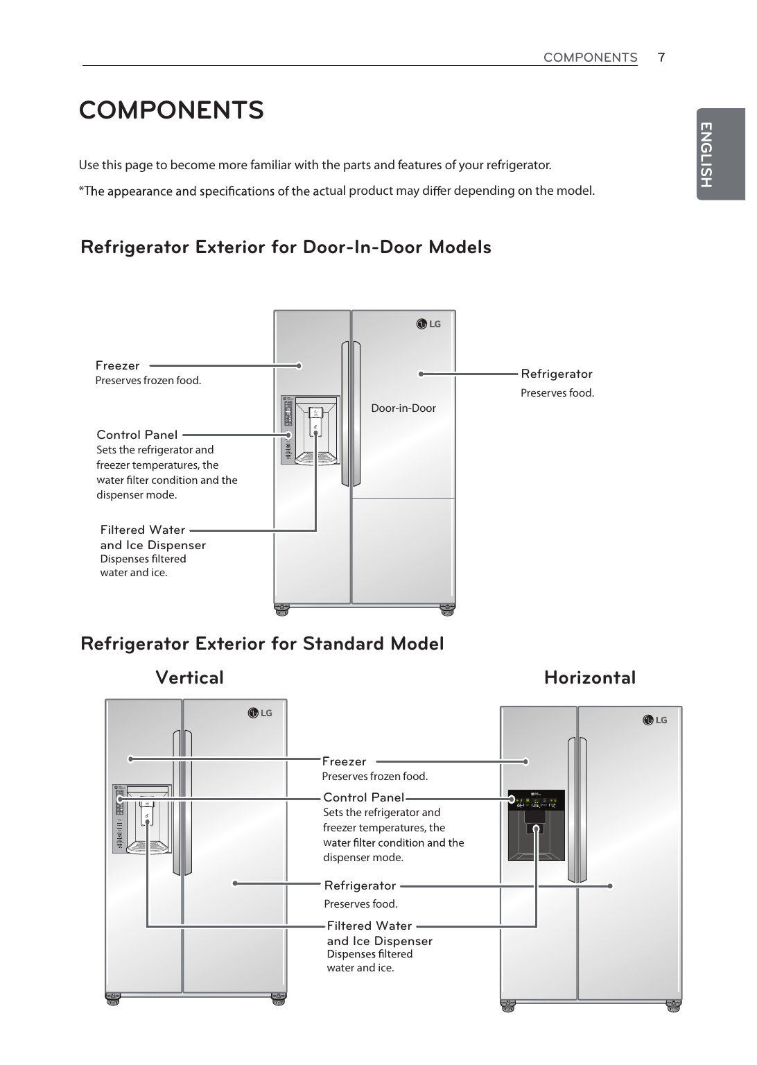 Connecting water line to LG refrigerator : r/Plumbing