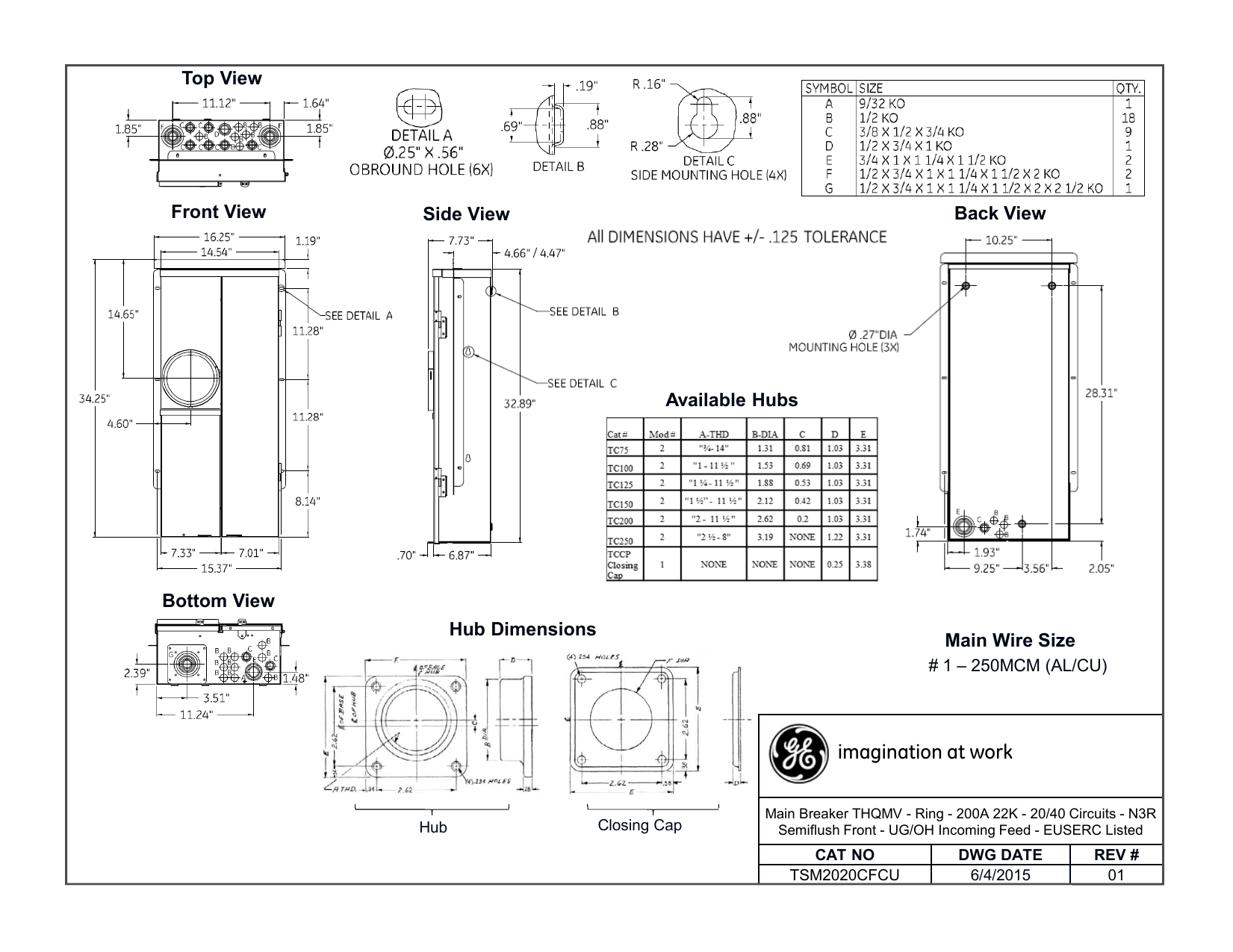 Ge Powermark Gold Load Center Wiring Diagram - Sustainablened