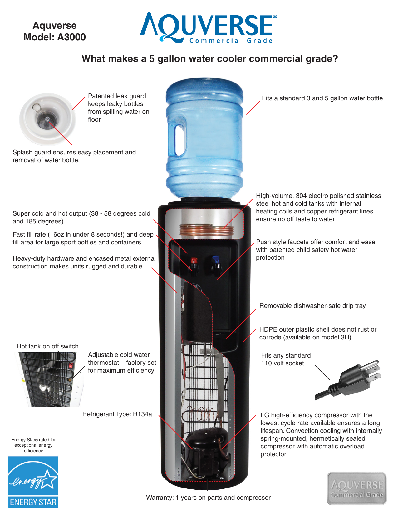 Aquverse commercial grade water 2024 cooler