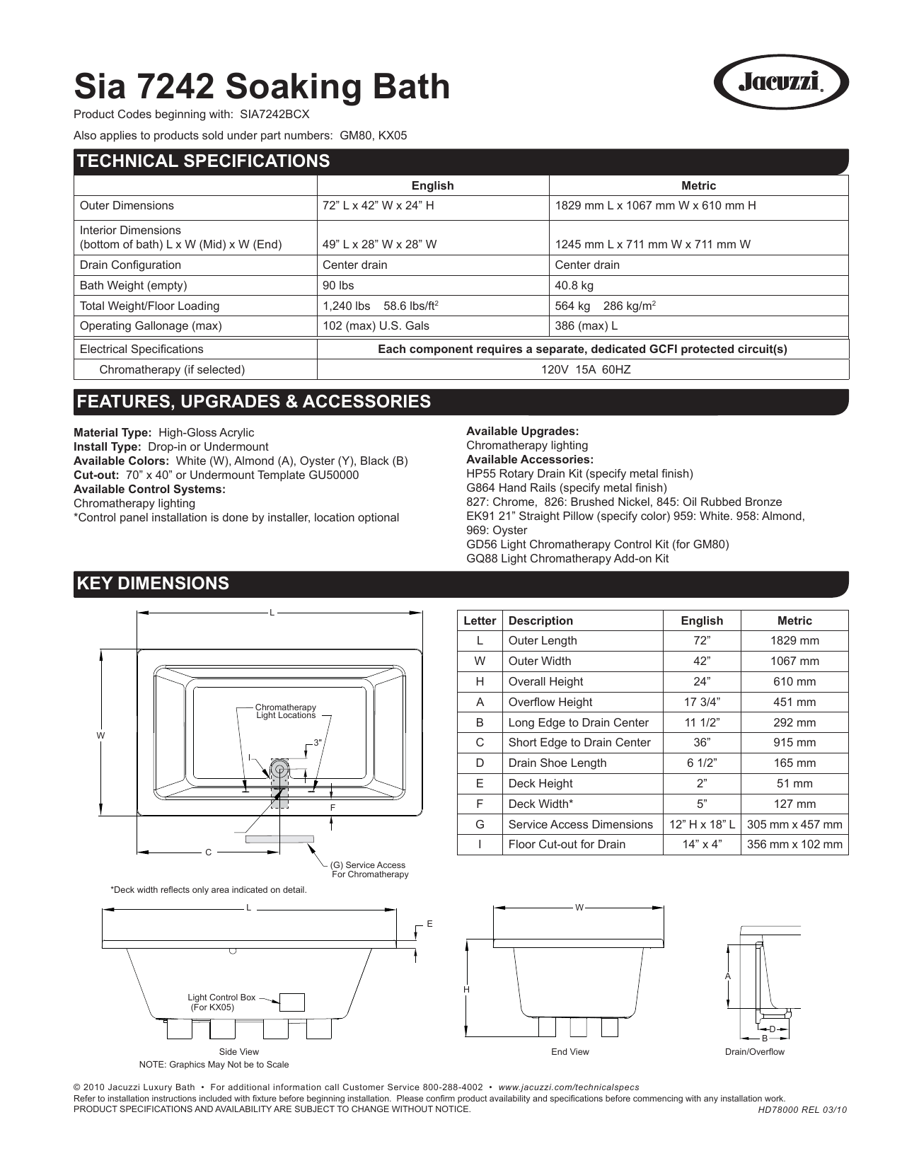 Jacuzzi Sia7242bcxxxxw Sia7242bcxxxxy Specification Manualzz