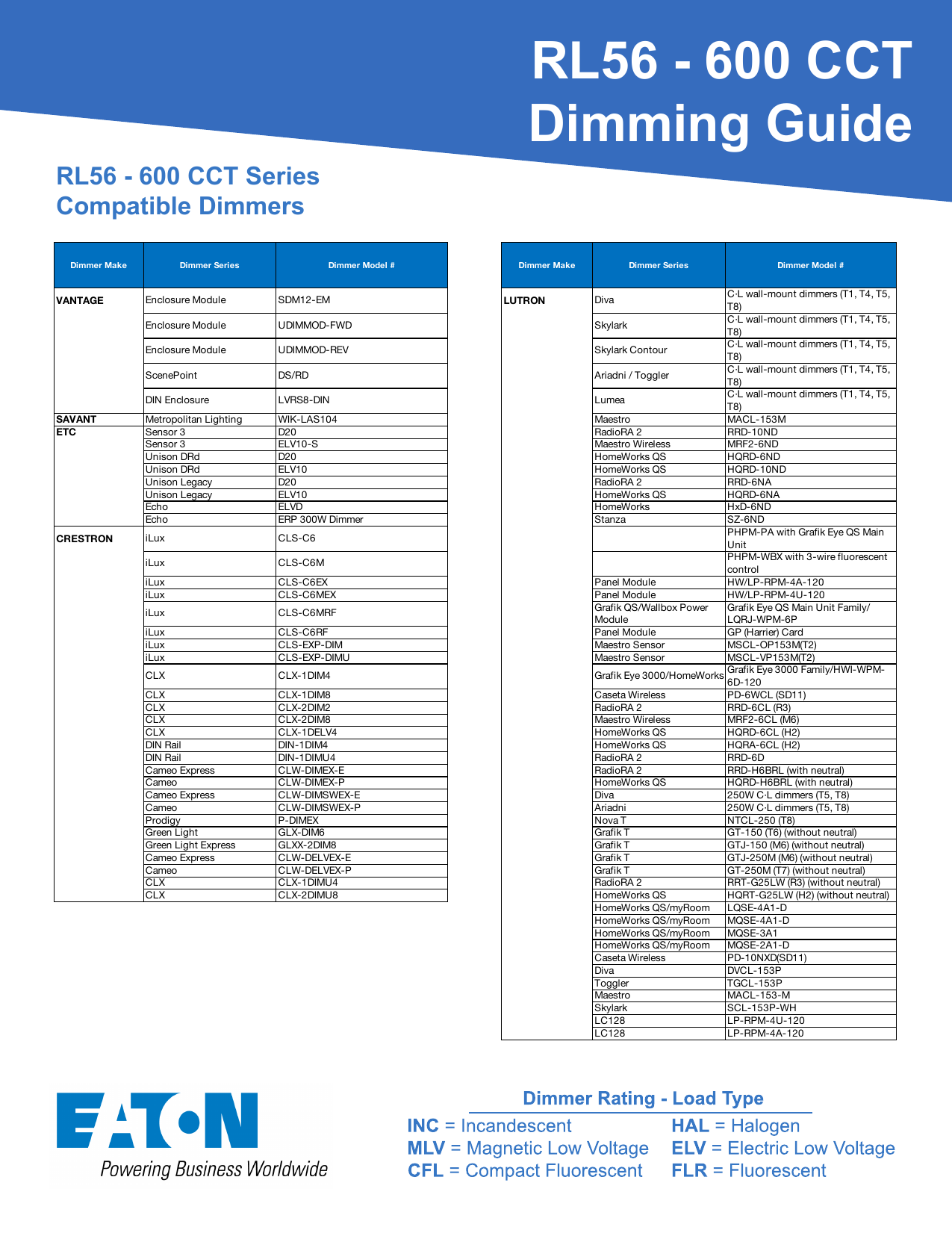 Rl56069s1ewhr store