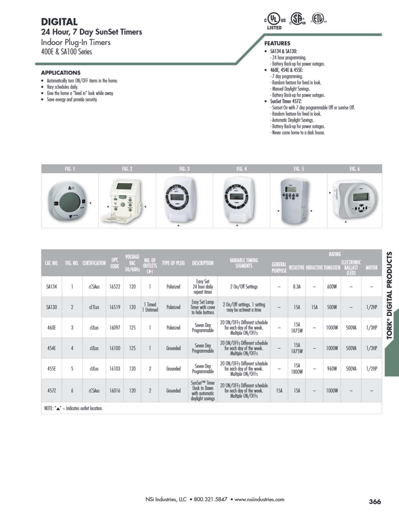 Tork SA130 Specification | Manualzz