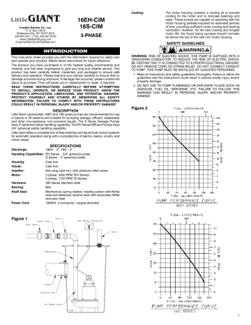 Little Giant 514620 16S Series 16S-DPLX 1 HP Submersible Sewage Pump ...