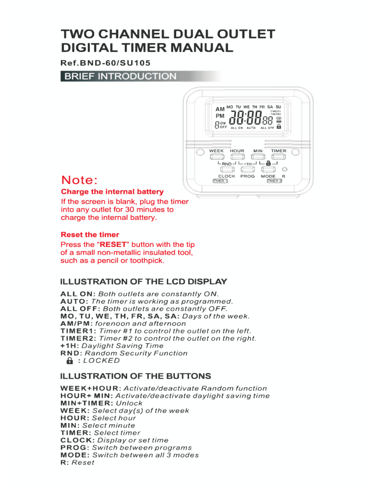 BN-LINK BND-60 SU105 User manual | Manualzz