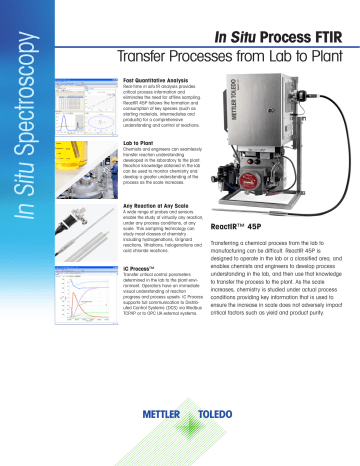 Mettler Toledo ReactIR In Situ Reaction Analysis