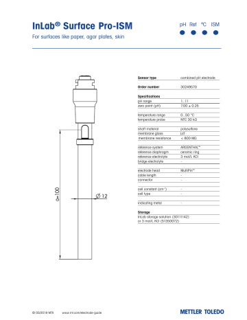 ism mettler inlab datasheet manualzz