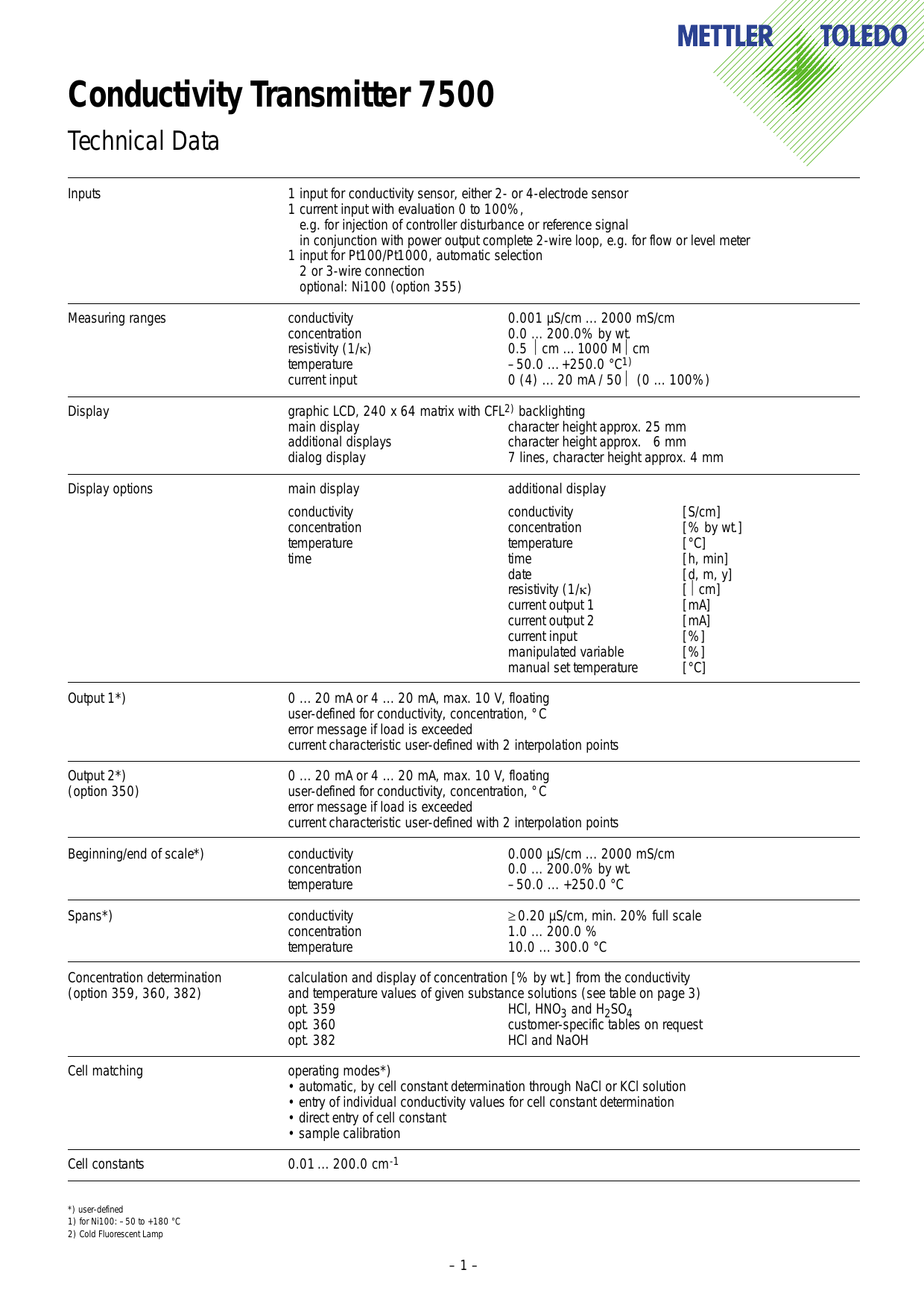 Mettler Toledo Conductivity Transmitter 7500 Technical Specifications Manualzz
