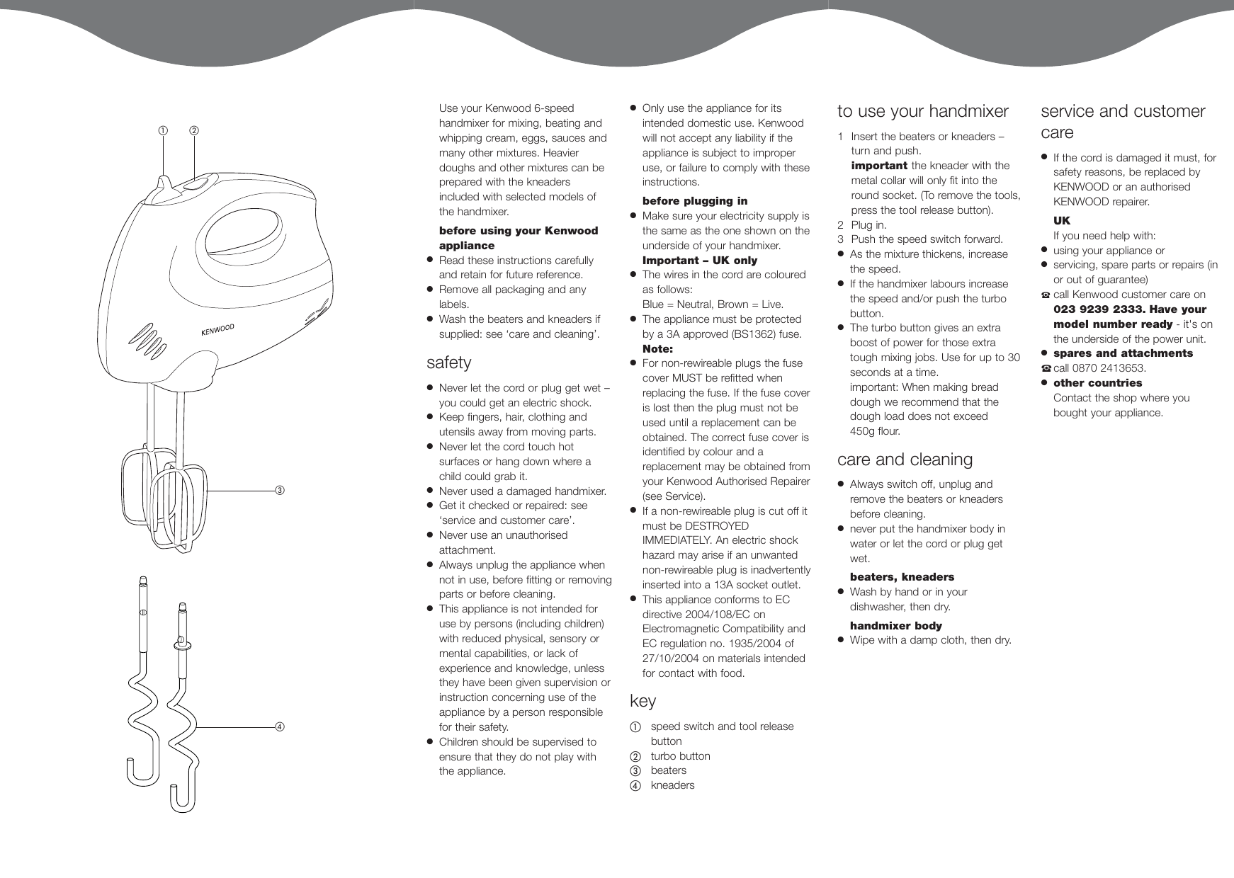 Kenwood Hand Mixer Instruction Manual HM330