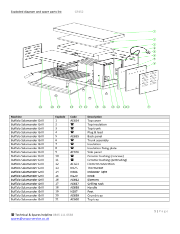 Bouton De Commande Minuterie Buffalo AJ093 – Pour Grill, Salamandre, Modèle GF453