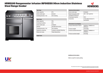 rangemaster hrm5100