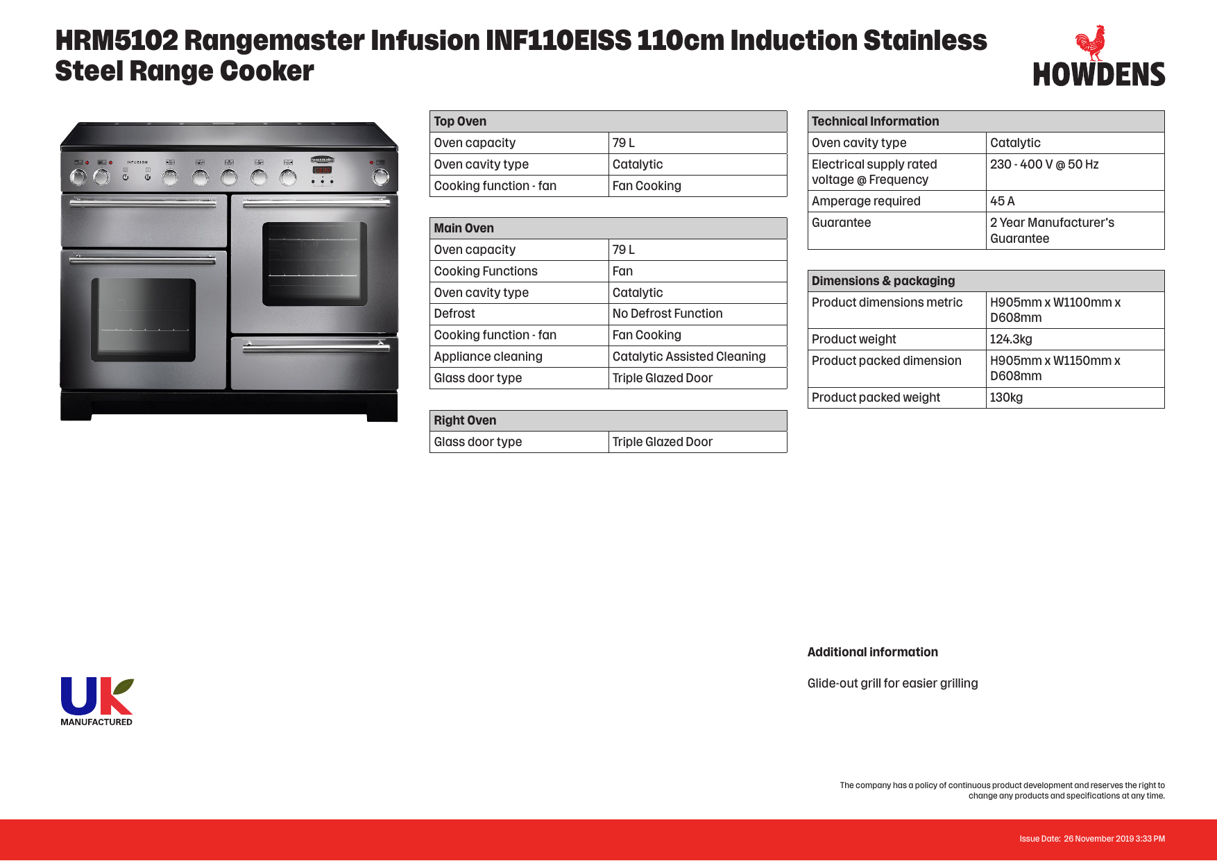 rangemaster hrm5102