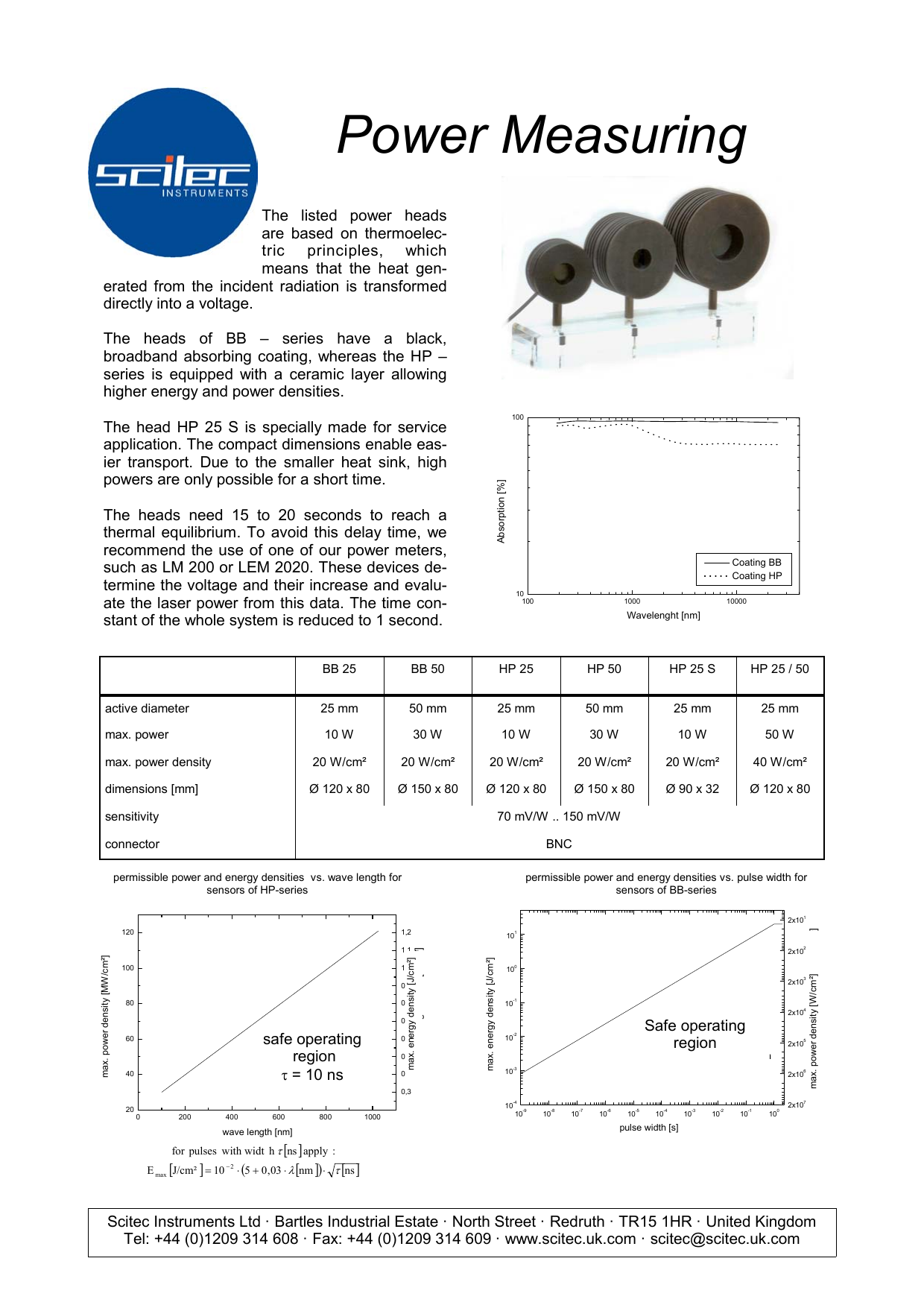 Scitec And Hp Power Head Series Datasheet Manualzz