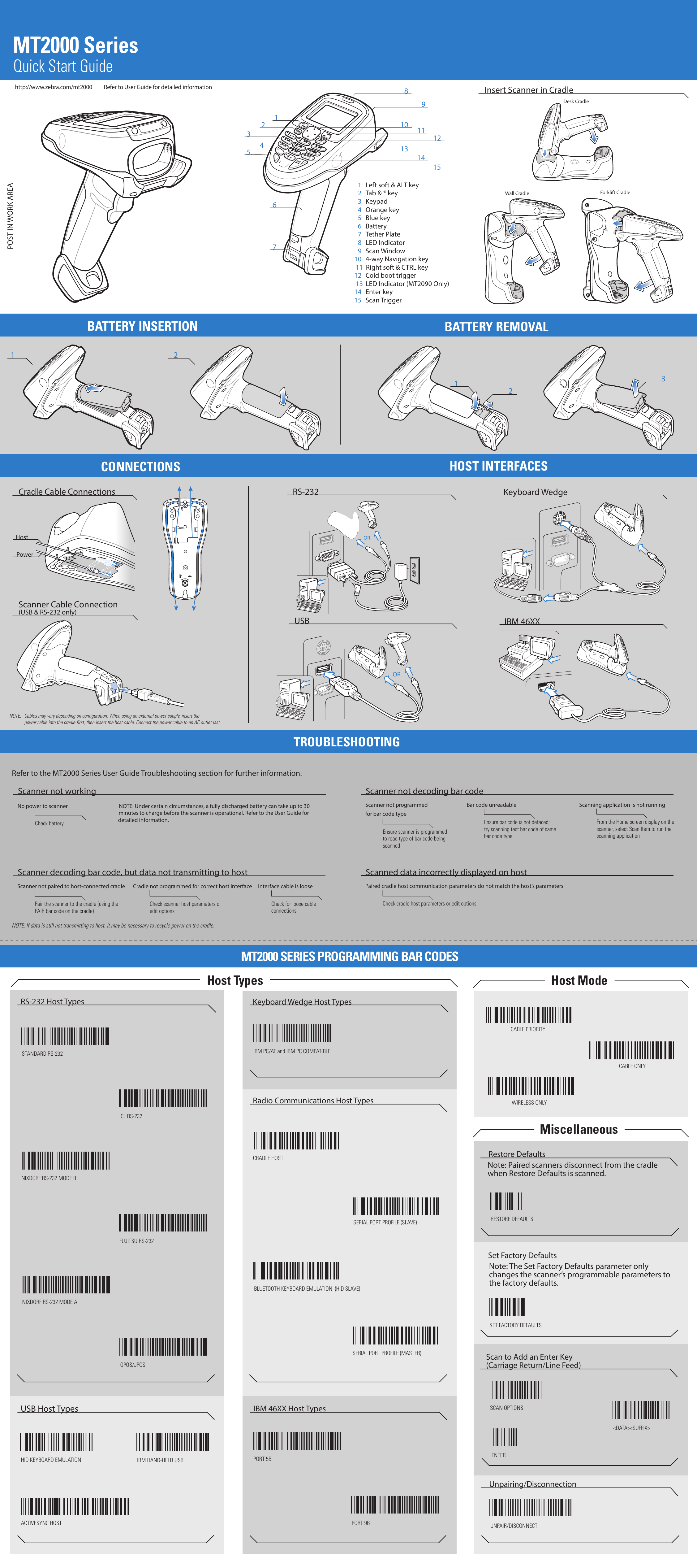 Users guide pdf. МТ 2000. Symbol Technologies сканер. User manual