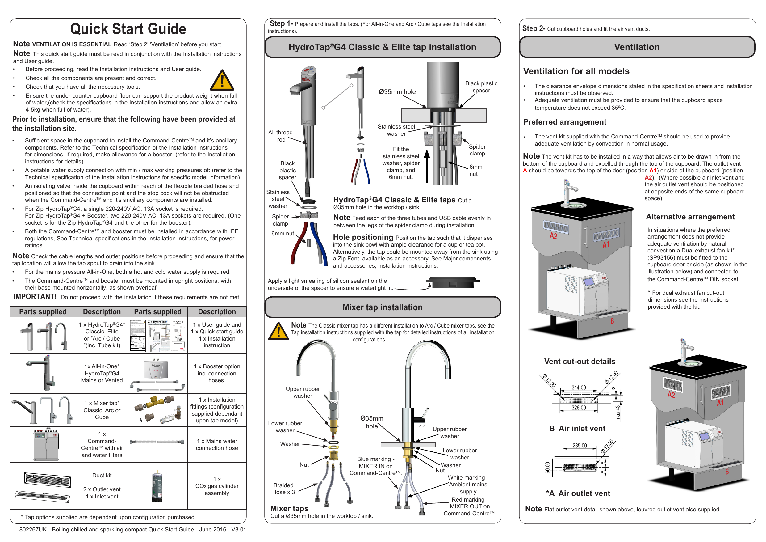 Zip Hydrotap G4 All In One sha Quick Guide Manualzz