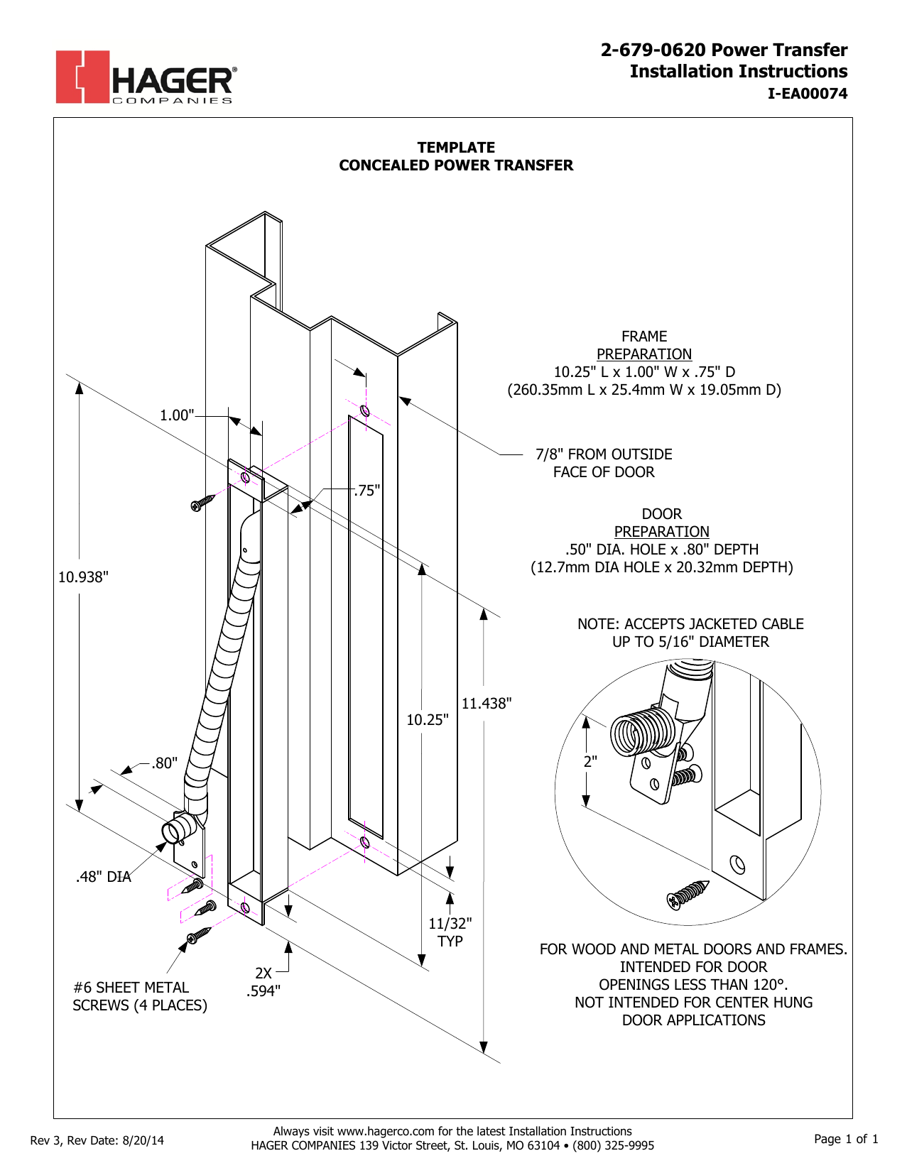 PDF) Timing of the Tie Breaker *