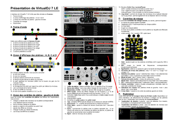 Hercules DJ Console 4-Mx Mode d'emploi