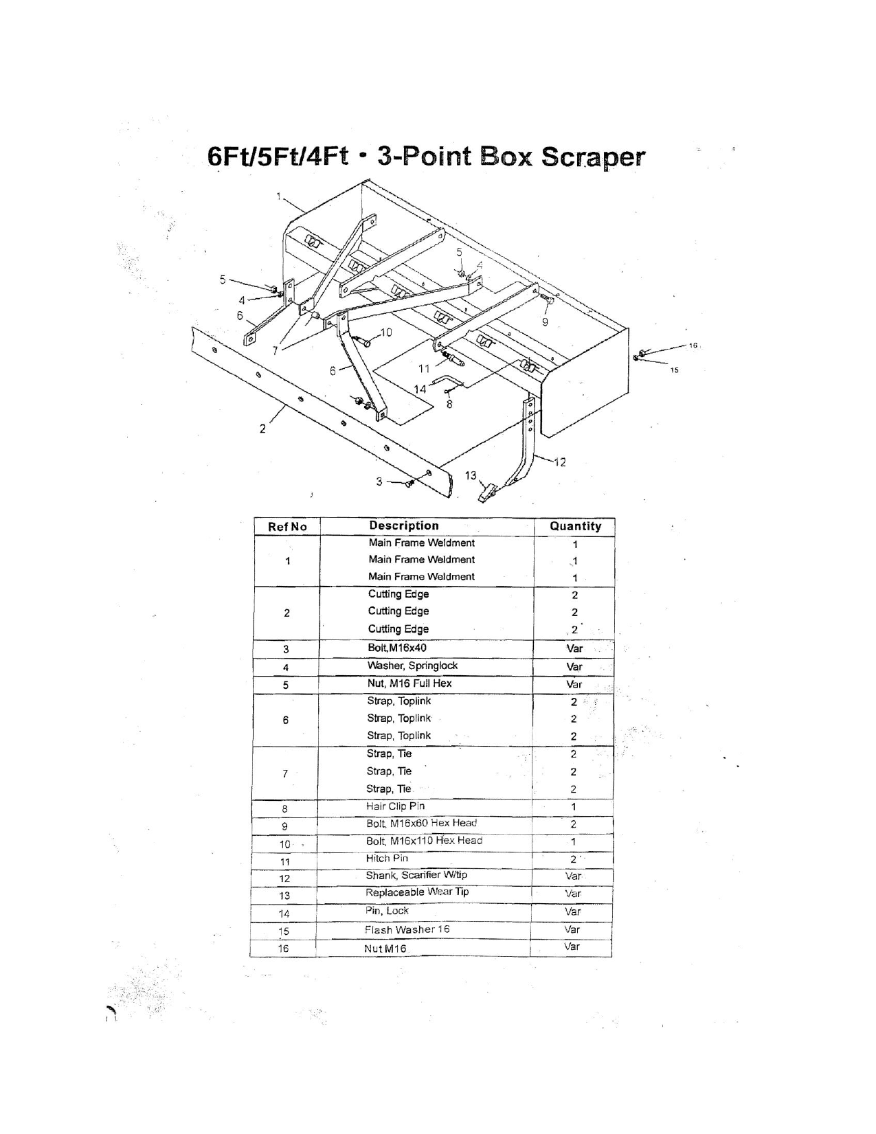 Power Fist 2 3 Point Hitch 5 Ft Box Scraper Owner S Manual Manualzz